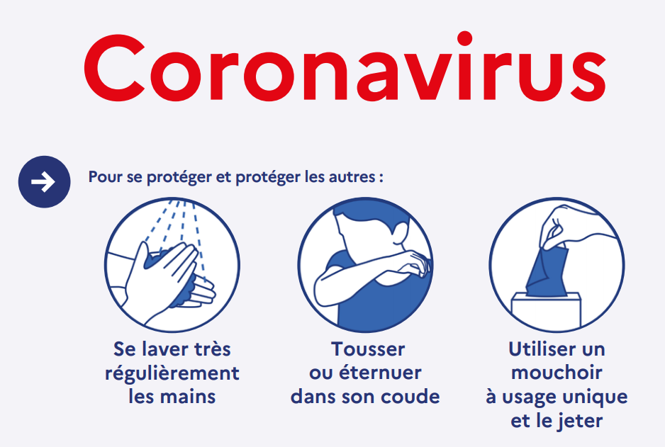 Coronavirus informations et recommandations