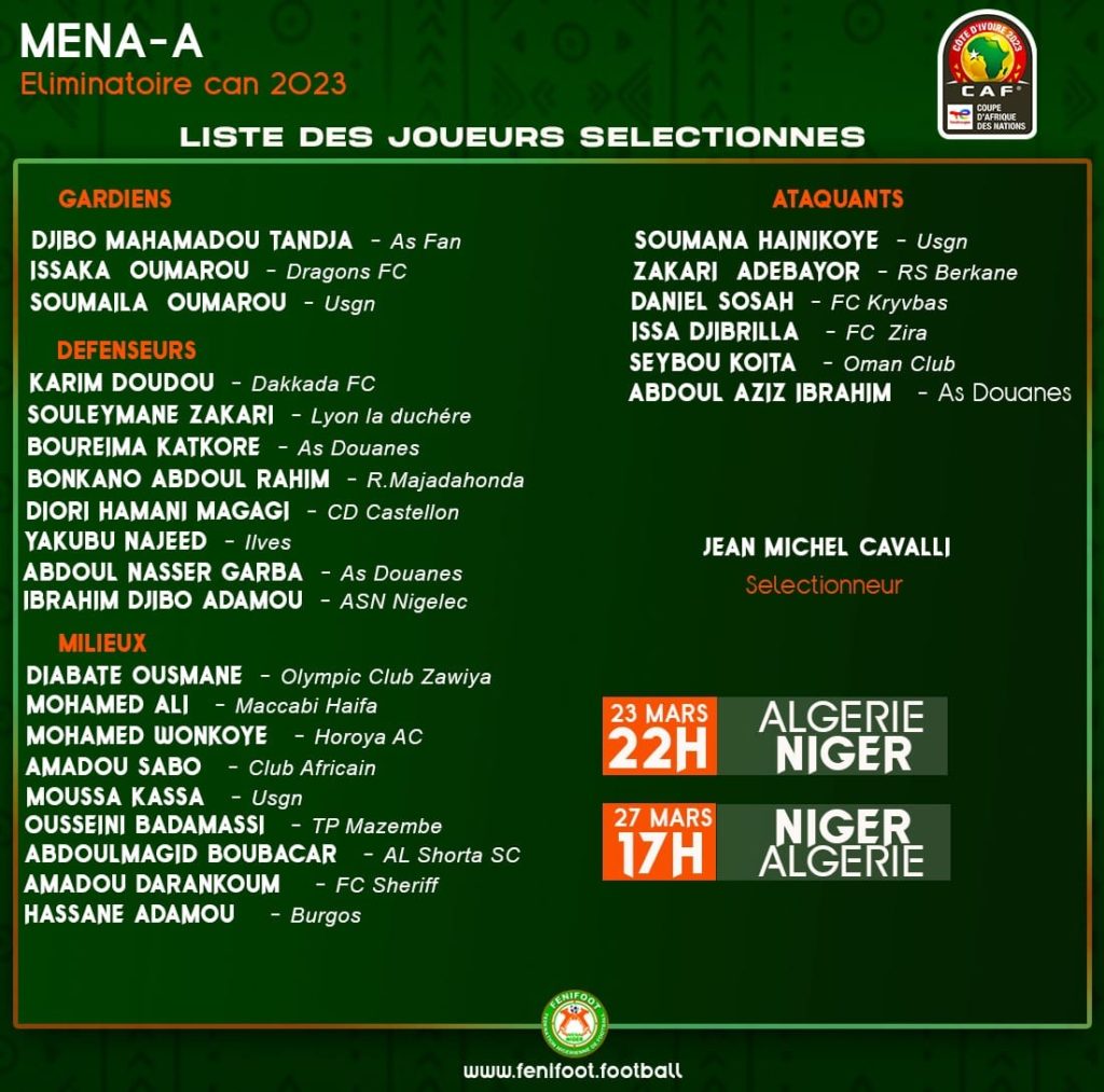 Eliminatoires CAN 2023 : Huit locaux, sur la liste de 26 Mena, pour la double Conf face à l’Algérie